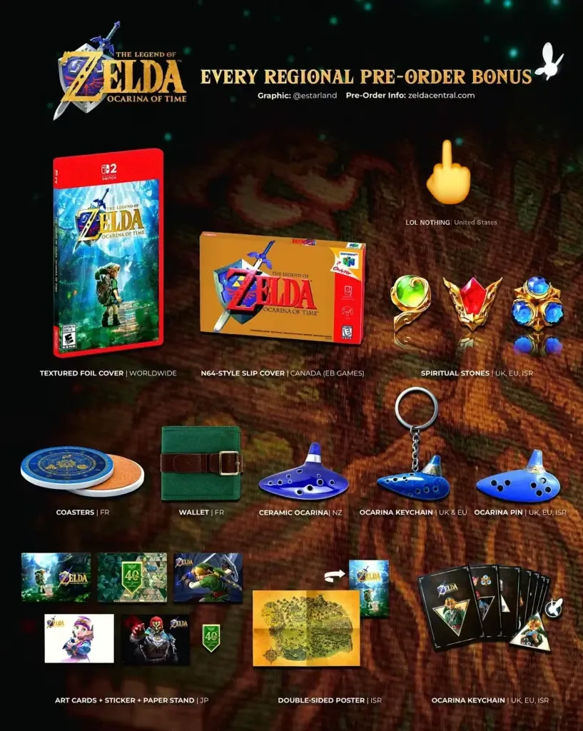 هدایای پیشخرید بازی The Legend of Zelda: Ocarina of Time Remake