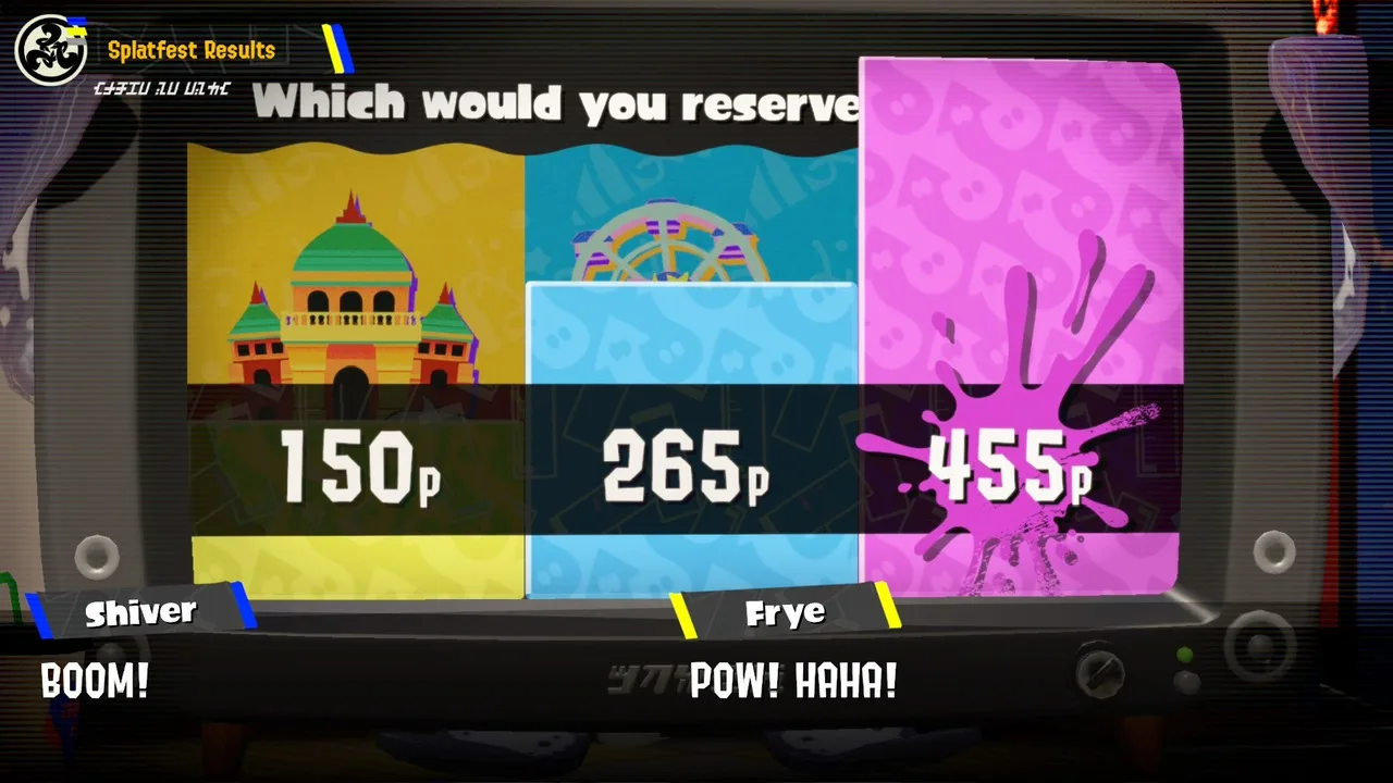 نتایج کامل اسپلَتفست Summer Nights 2026 بازی Splatoon 3